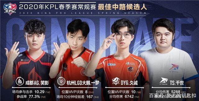 定位球战术