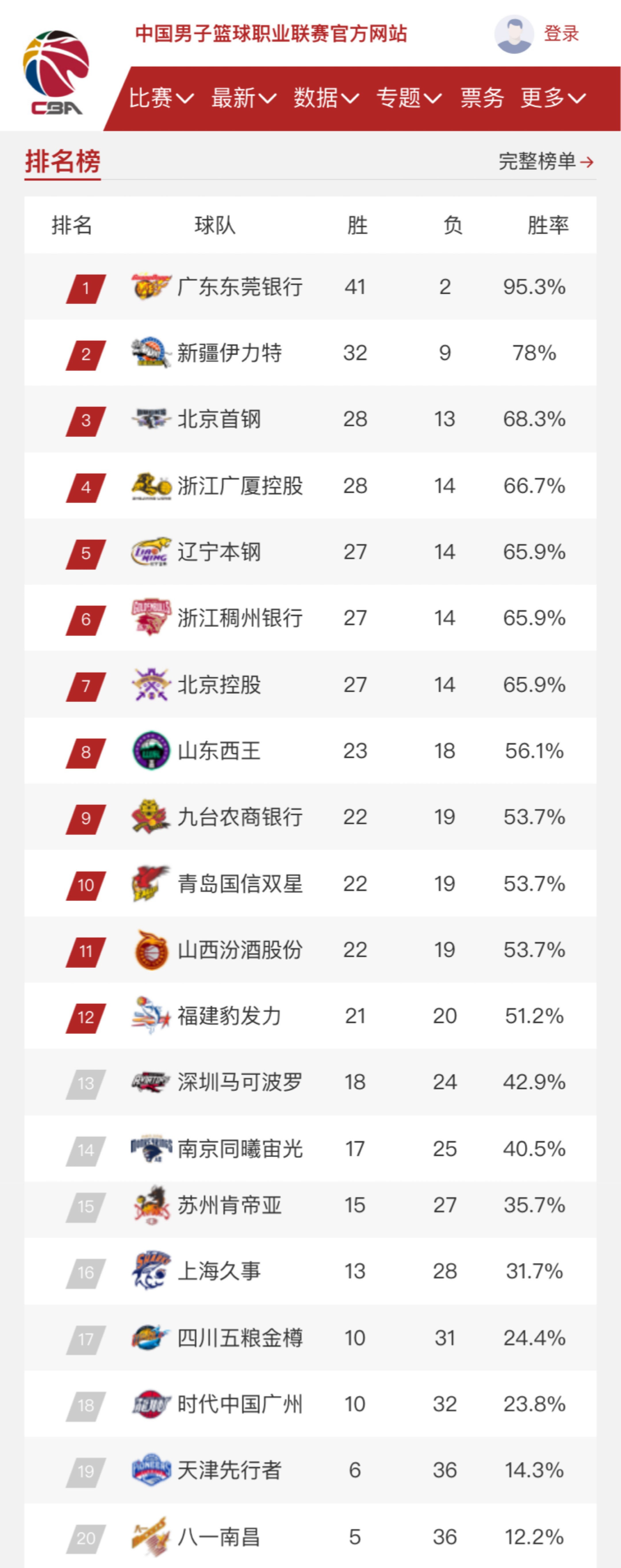 段难忘的经